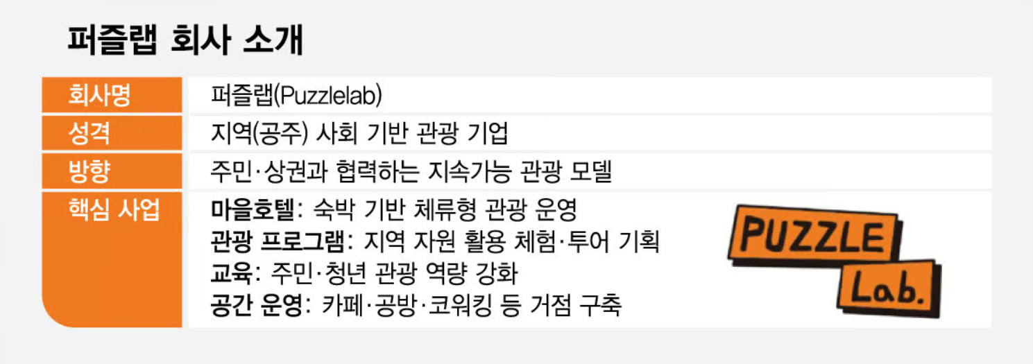 업로드된 이미지